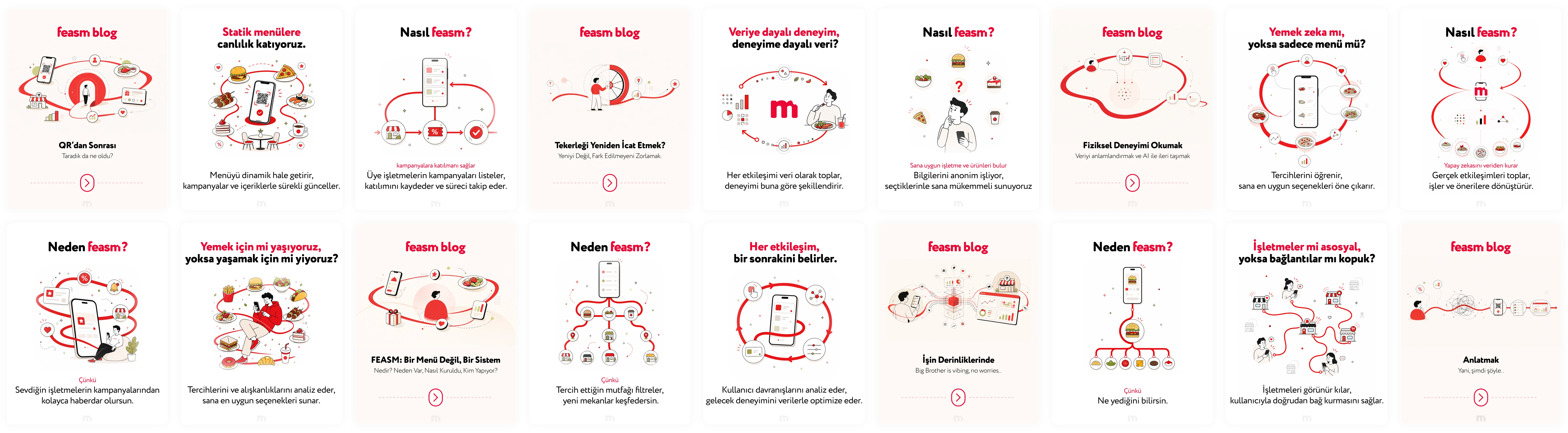 feasm blog & info cards